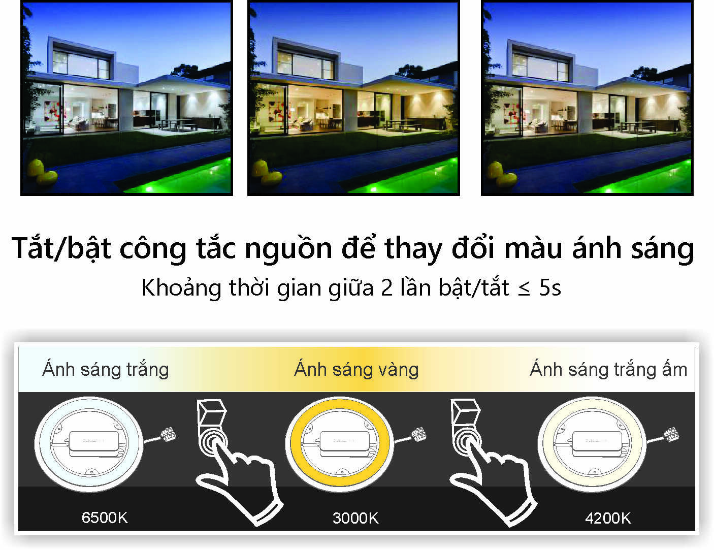 Bóng led vòng đổi màu 15W 1500lm KBNV0151 Duhal 2 cách sử dụng bóng led vòng duhal