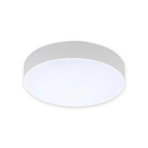 ĐÈN LED PANEL ỐP TRẦN 15W (SDGC0152)